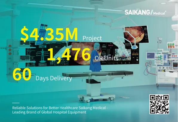 Saikang Medical Helps Ethiopia Improve Healthcare with Care and Responsibility!